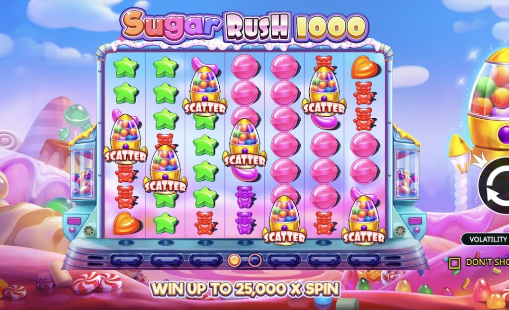 Sugar Rush Review Lengkap Slot Online, RTP, Volatilitas, Fitur Bonus, Cara Menang, dan Rating Keseluruhan